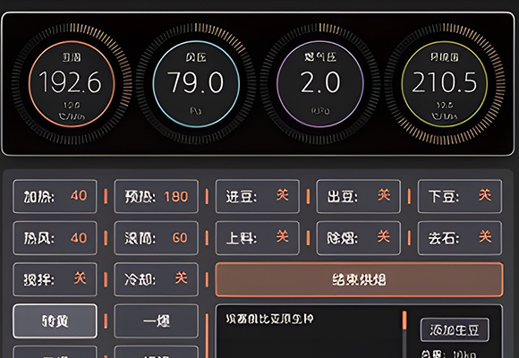 参数监测与精密联动